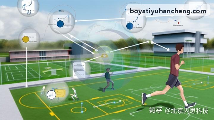 BOYATIYU技术网络拓扑与信号调度结构图