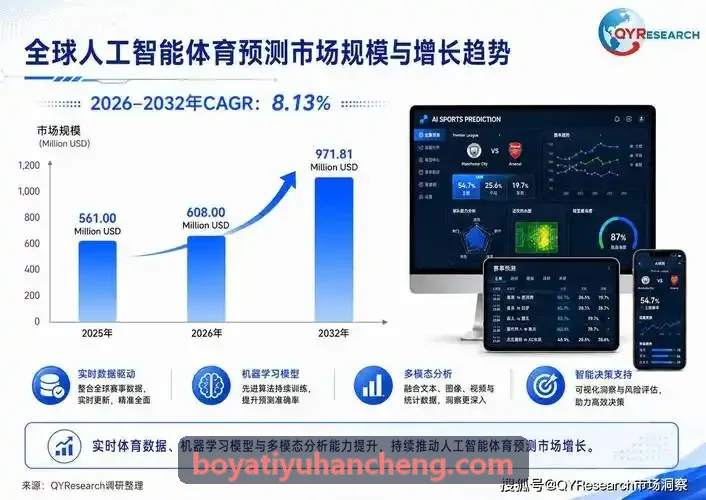 BOYATIYU环场看台屏互动
