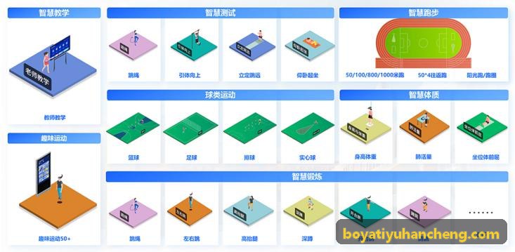 BOYATIYU中央主屏调度实况